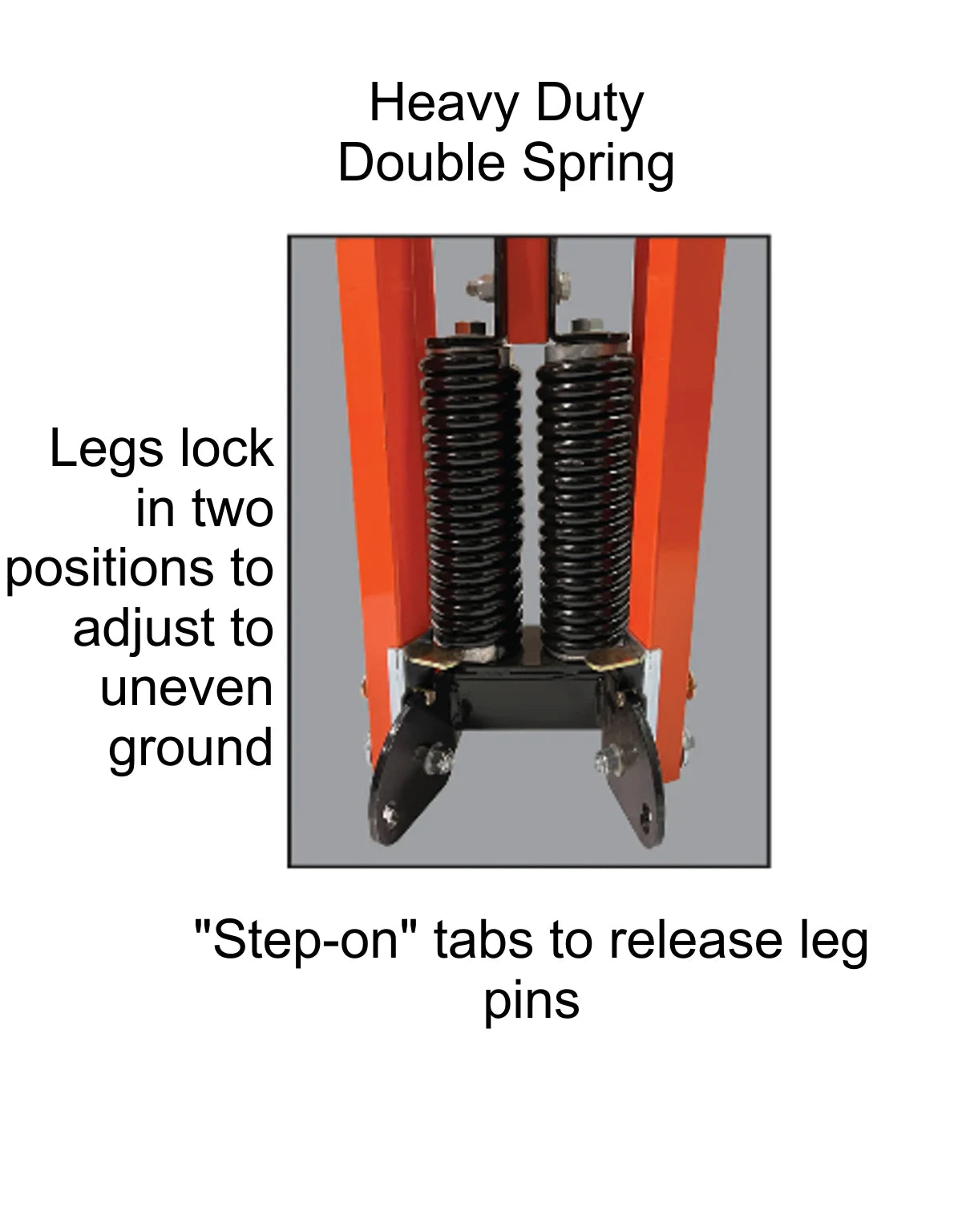 Watchdog Heavy Duty Double Spring Sign Stand for Rigid or Roll Up Signs